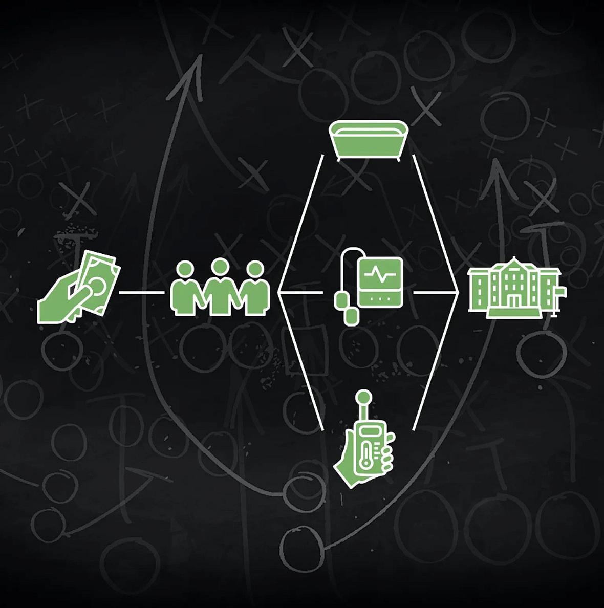 Graphic illustrating money, people, phones, CPR, and hospital