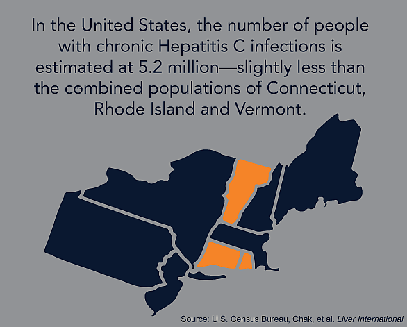 Note: This estimate includes people not typically counted by national health surveys. The CDC estimates about 3 million Americans are infected but doesn't include people who are incarcerated, on active military duty, or in nursing homes. Credit Jake Harper / RIPR Note: This estimate includes people not typically counted by national health surveys. The CDC estimates about 3 million Americans are infected but doesn't include people who are incarcerated, on active military duty, or in nursing homes. Credit Jake Harper / RIPR