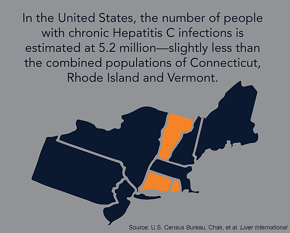 Note: This estimate includes people not typically counted by national health surveys. The CDC estimates about 3 million Americans are infected but doesn't include people who are incarcerated, on active military duty, or in nursing homes. Credit Jake Harper / RIPR