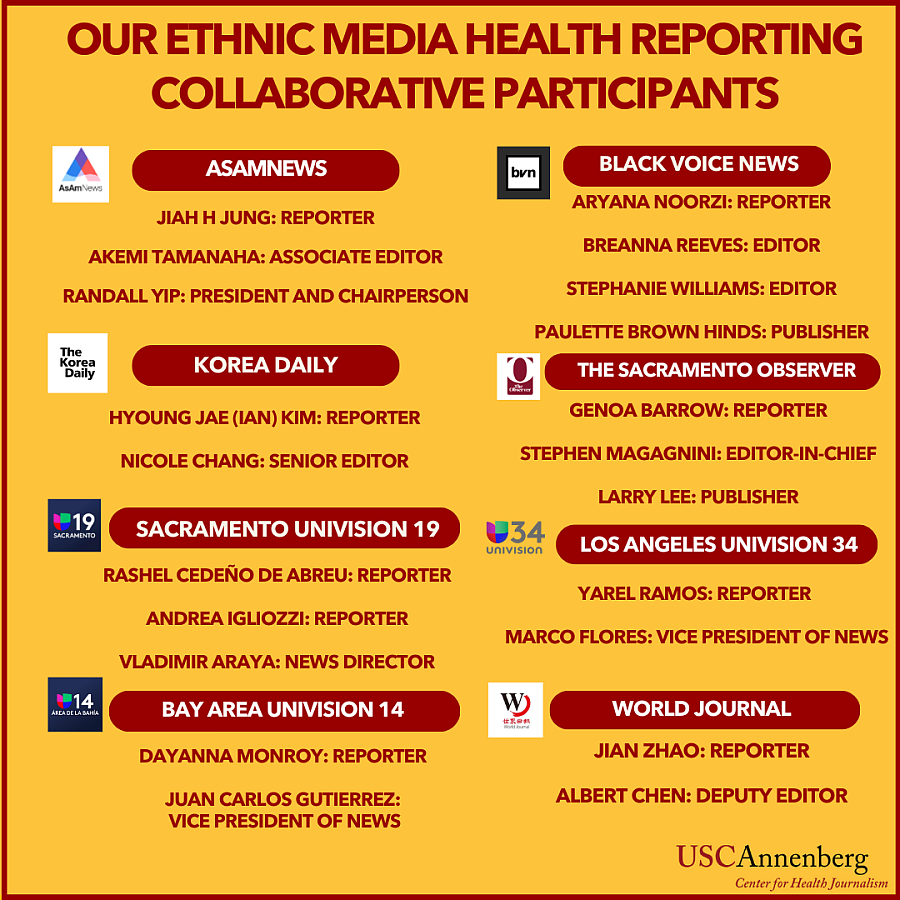 A slide showing outlets participating in the 2024 Ethnic Media Reporting Collaborative.