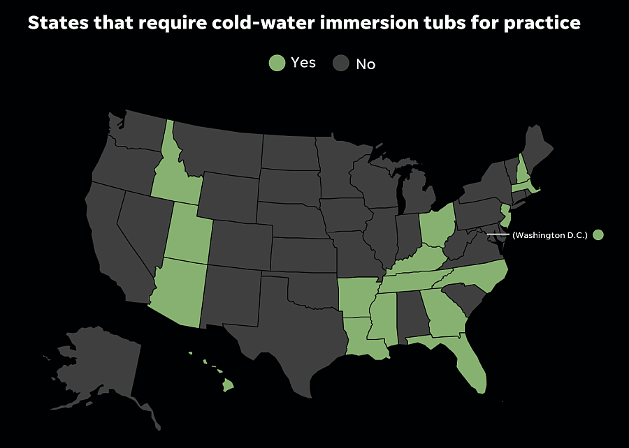 Map of States that require cold-water immersion tubs for practice 