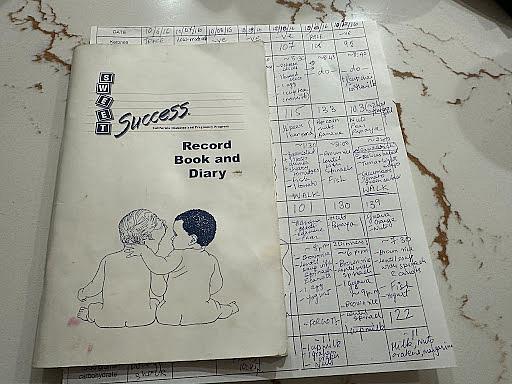 A food diary shows meals eaten during Snigdha's pregnancy.