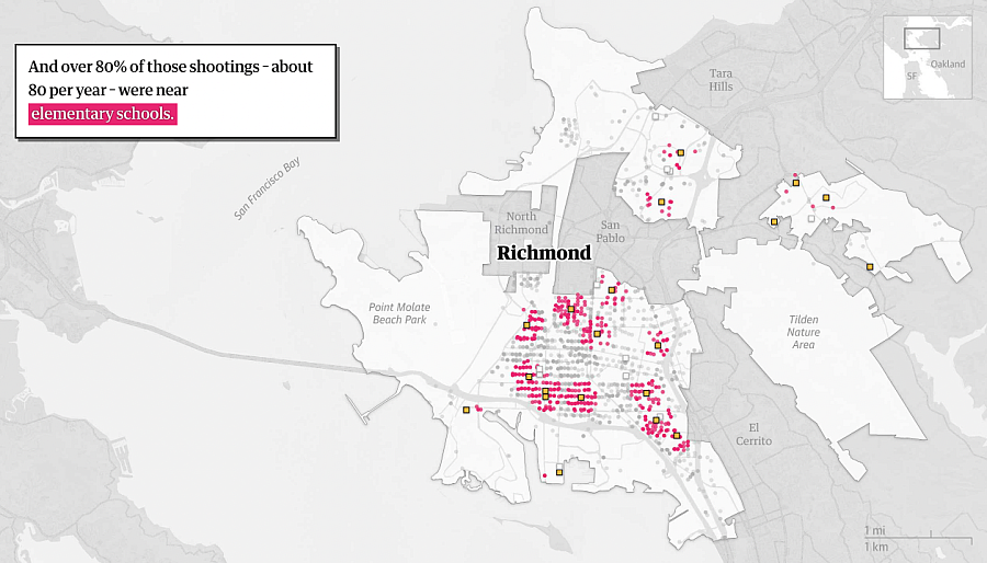 Map showing shooting incidents near elementary schools. 80% of shooting were near elementary schools