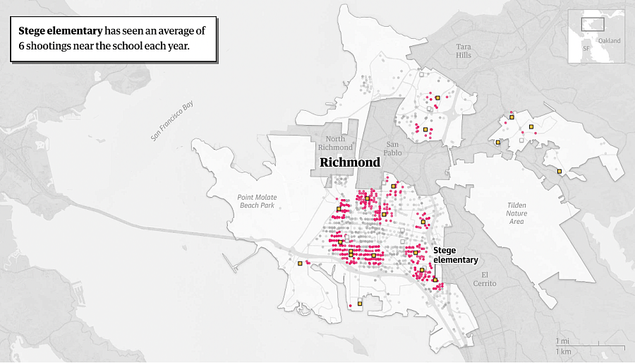 Stege elementary school has seen average of 6 shootings per year