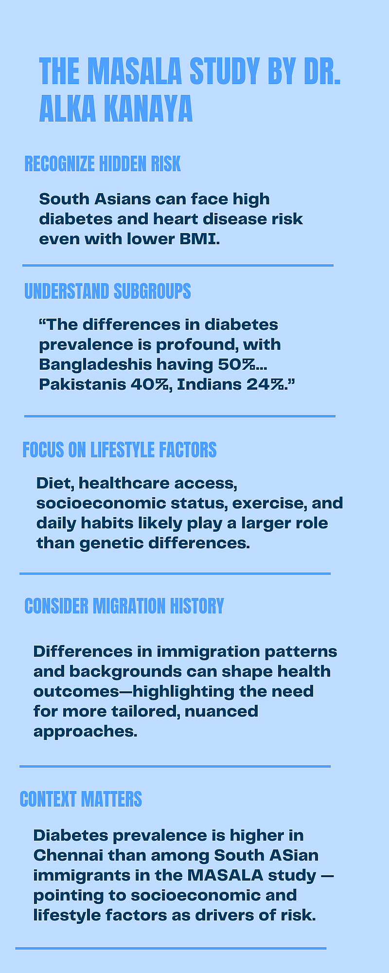 A blue sidebar offers additional insight into a diabetes study