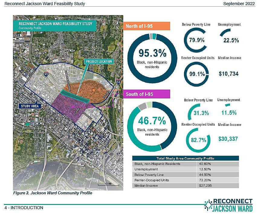 Map with area outlined with statistics