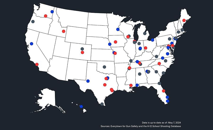 US Map with points highlighted