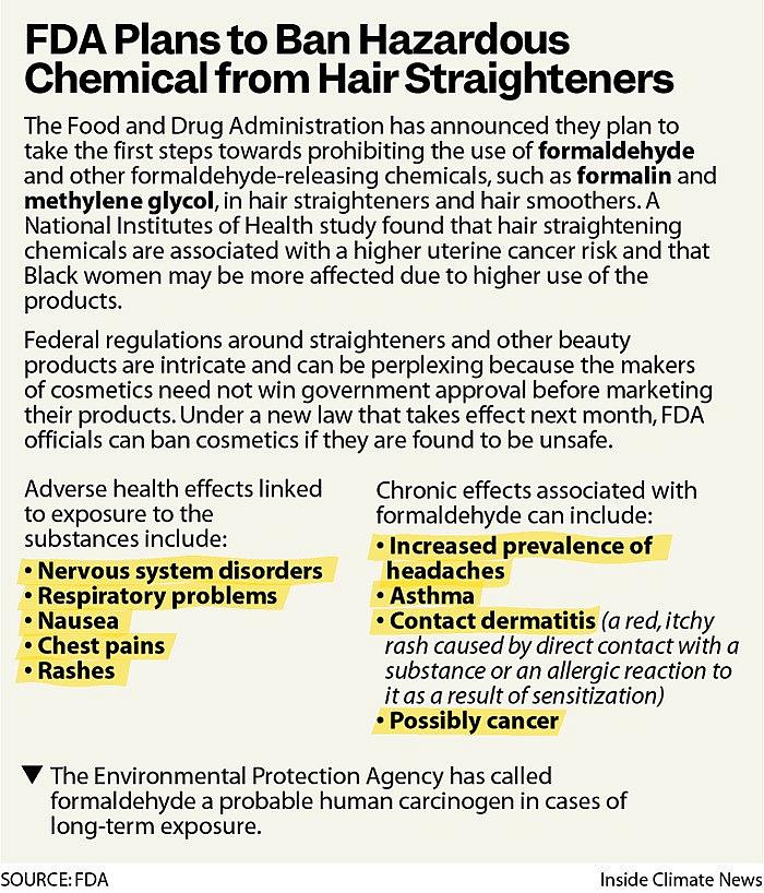 Text about FDA Plans to Ban Hazardous Chemical from Hair Straighteners