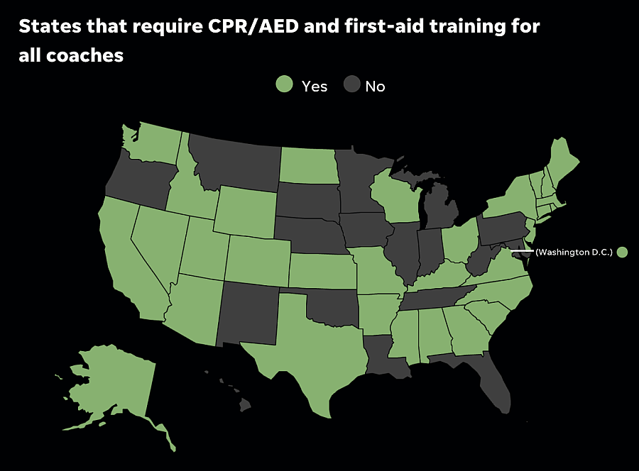 Map of America with Green Patches showing states that require CPR/AED and first-aid training
