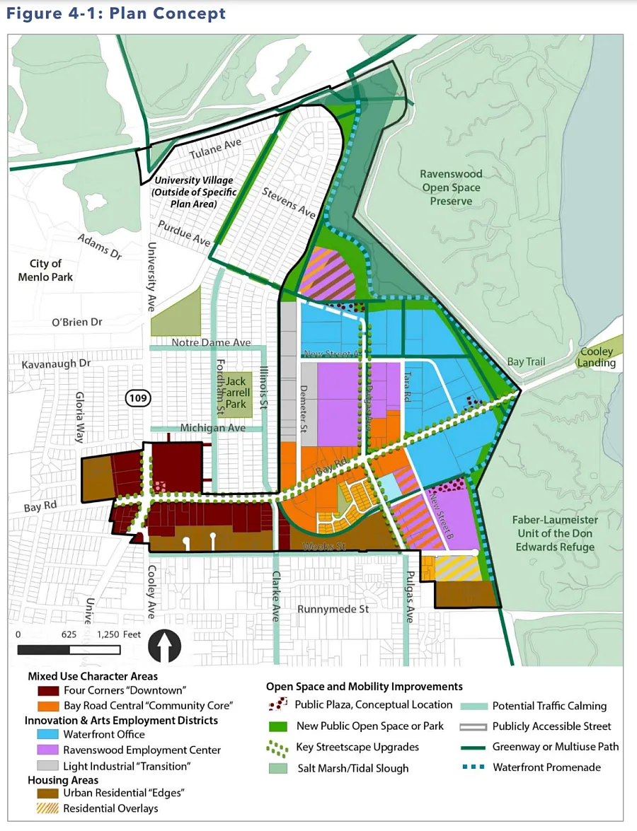 Color-coded development plan map of East Palo Alto.