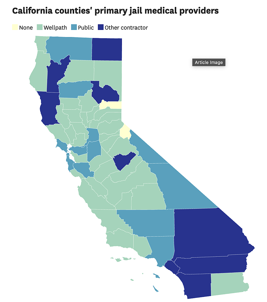 Graph of LA county showing each counties' primary medical provider