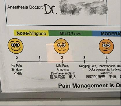 Pain maangement scale 