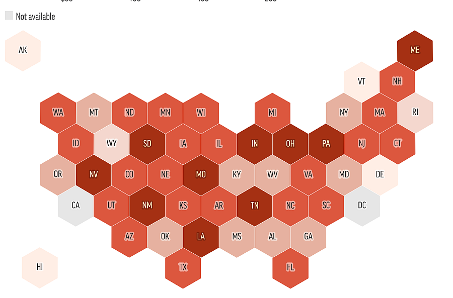 Most states spend less than $100 per person on public health. 