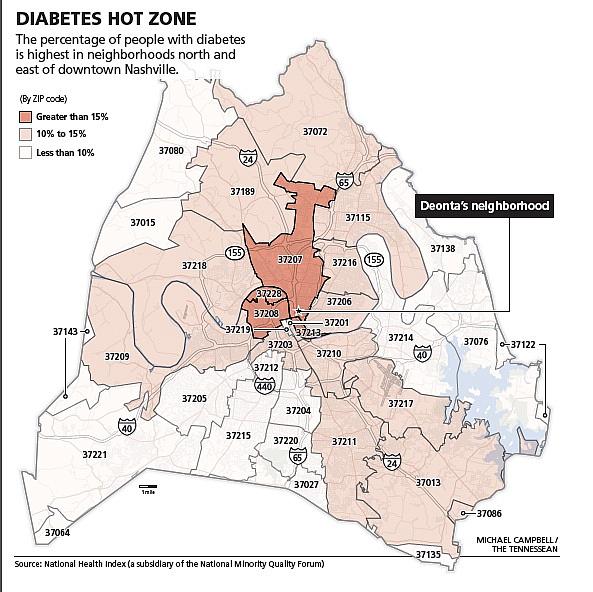 Hot Zones