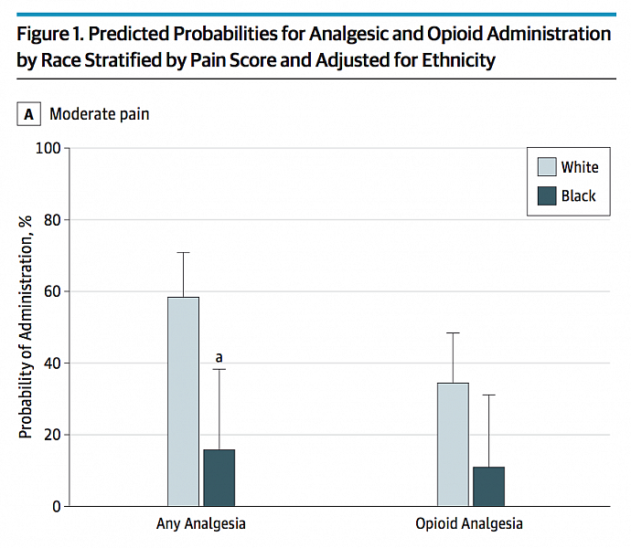 [Figure from JAMA Pediatrics, published online Sept. 14, 2015]