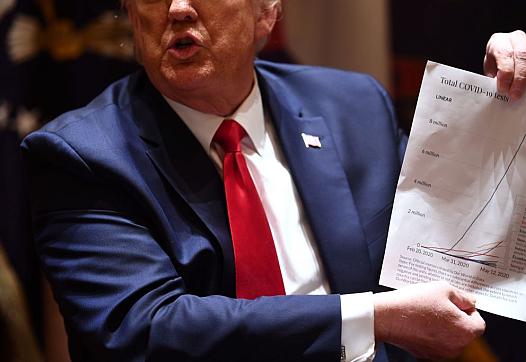 (Photo by Brendan Smialowski/AFP)