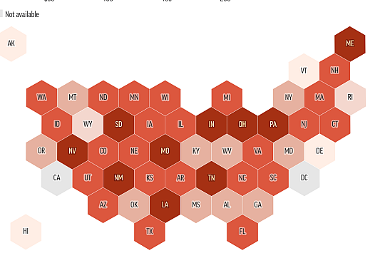 Most states spend less than $100 per person on public health.